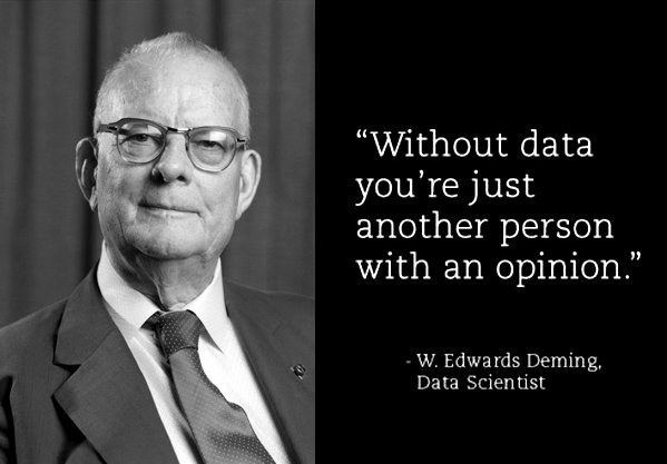 deming without data another person opinion