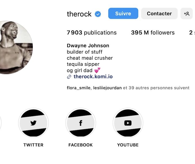 J’analyse le Compte Instagram de The Rock